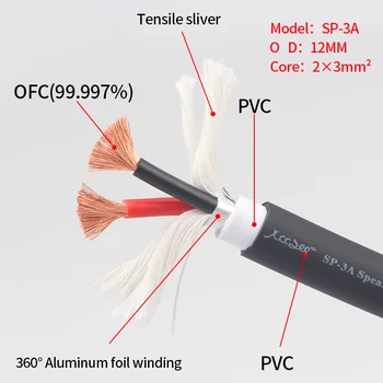 Оптовый кабель для аудиоколонок Fever grade 4N OFC, усилитель мощности ручной работы, специальный соединительный кабель для декодера